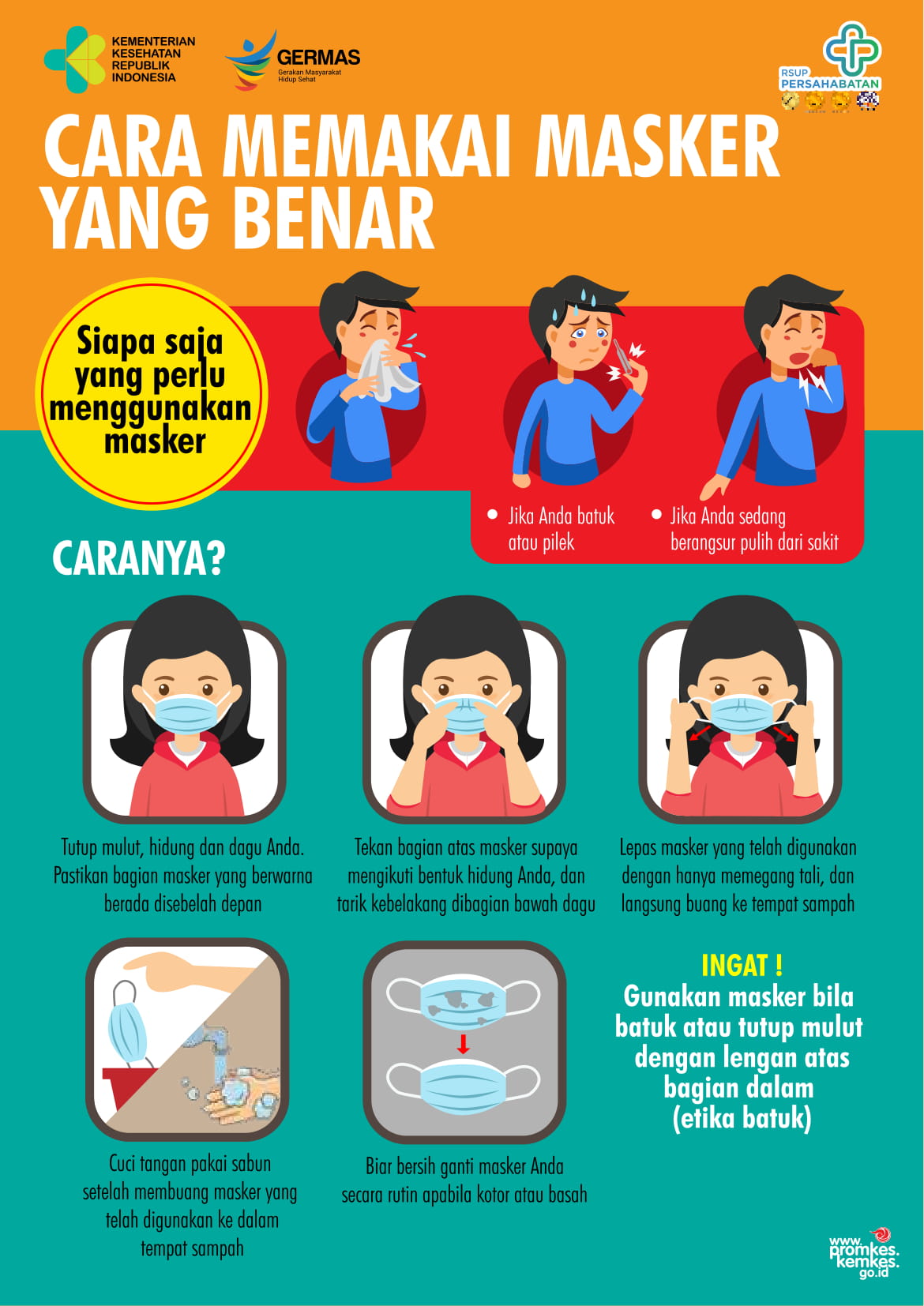 Cara memakai masker yang benar